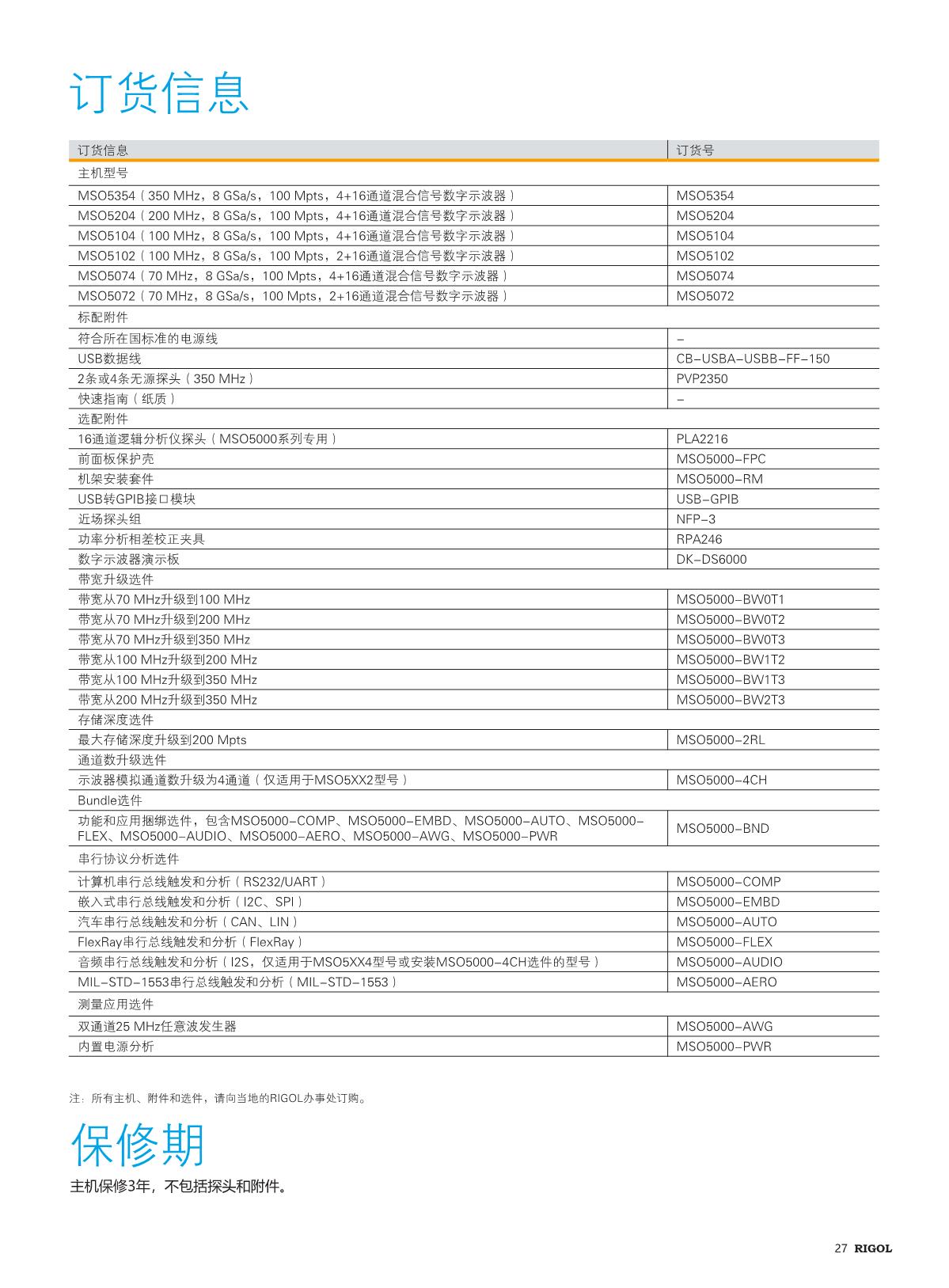 MSO5000_DataSheet_CN V2.0_27.JPG