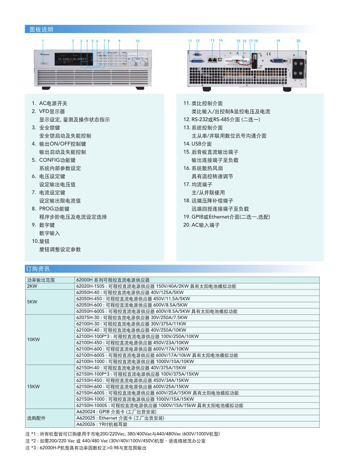 62000H-SC_4.JPG