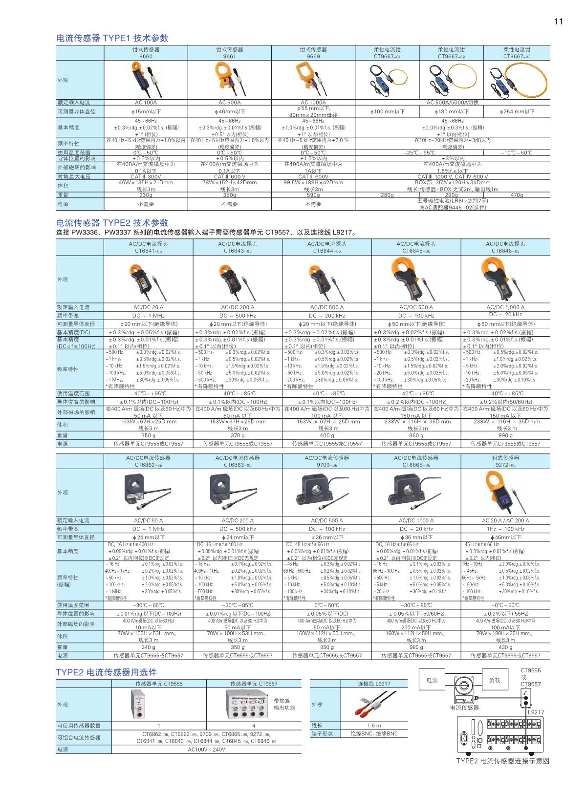 PW3336，PW3337日置功率计_11.JPG